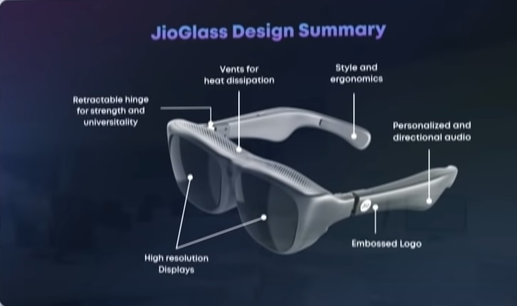 Jio glass specifications